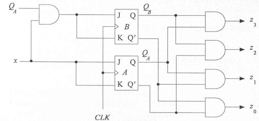 fig1